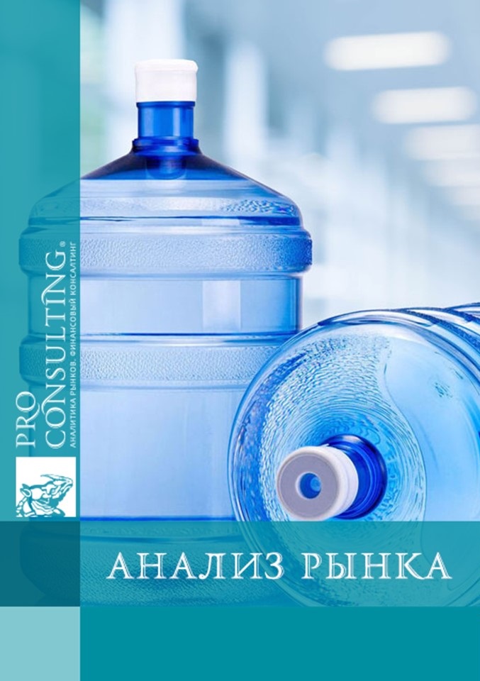 Анализ рынка бутилированной питьевой воды. 2025 год
